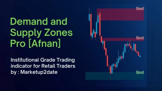 Best supply and demand indicator , Demand and Supply Zones Pro , TradingView supply and demand indicator, Marketup2date
